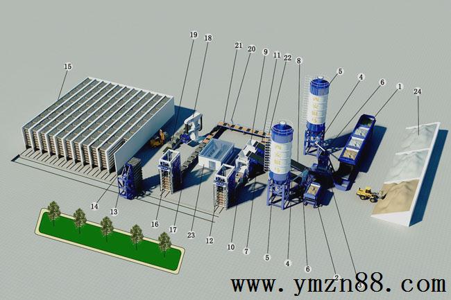 砌块机生产线工艺流程图